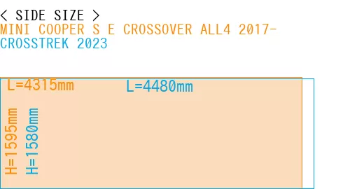 #MINI COOPER S E CROSSOVER ALL4 2017- + CROSSTREK 2023
